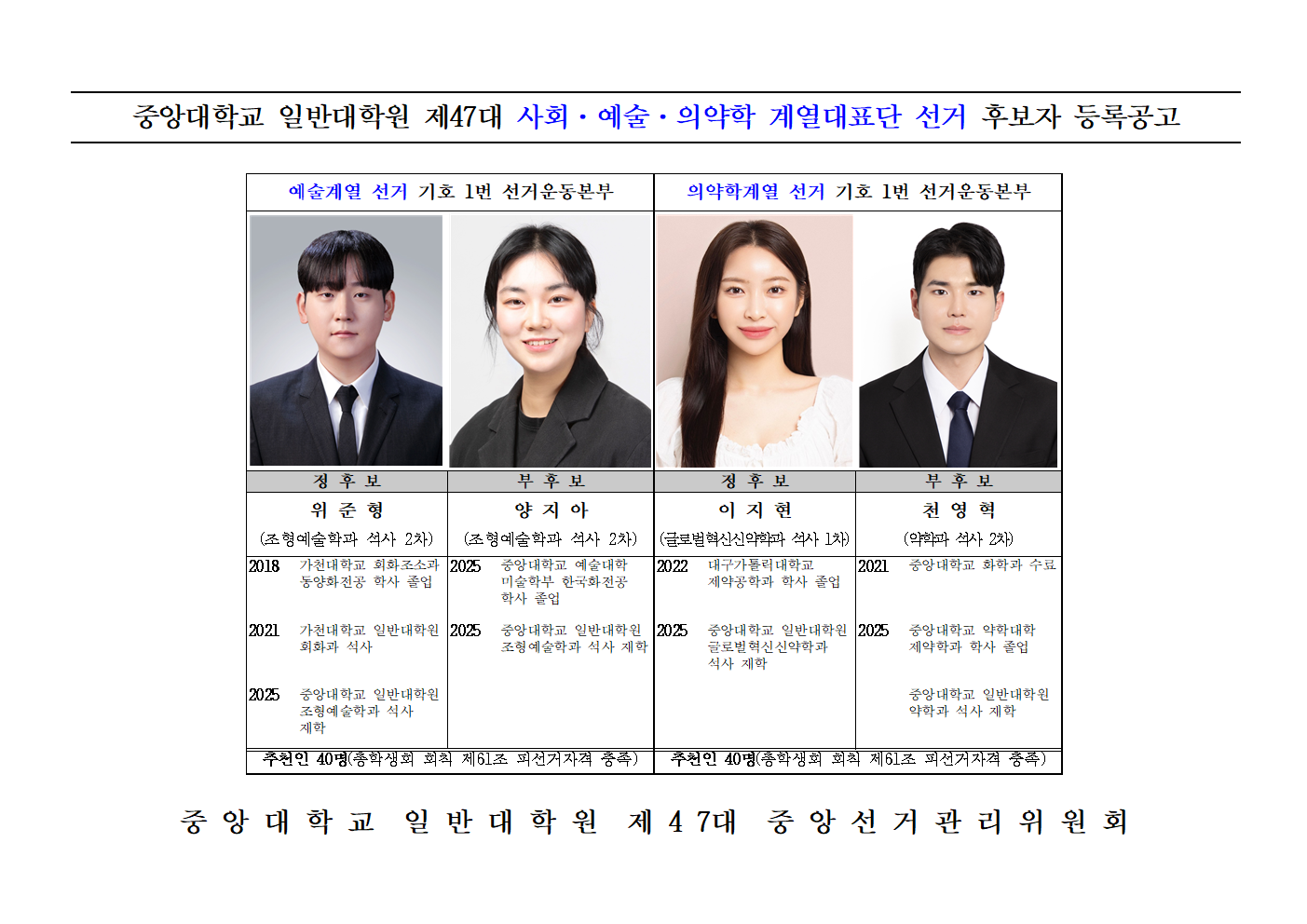 c07f6a0ab8249cf3f6e15b69e5d01809_1762754426_4598.png c07f6a0ab8249cf3f6e15b69e5d01809_1762754426_4598.png